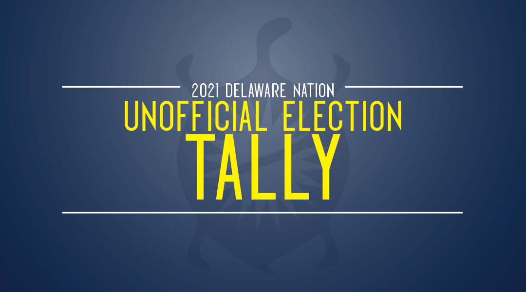 Delaware Nation Election Committee Unofficial Tally of November 20, 2021 RAED Election