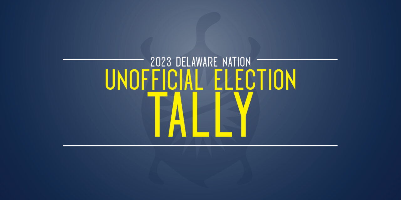 Unofficial Tally of June 17, 2023 Election